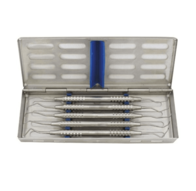 Periodontology Set Intro Kit
